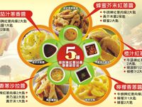 vip-recipes