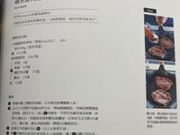 Woody 豬肉 蜂蜜芥末