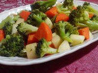 vip-recipes