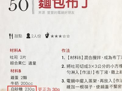 《愛料理‧網友熱搜TOP100電鍋菜》勘誤公告