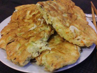 參考食譜 : 香脆瓠瓜煎餅～時蔬的任性吃法