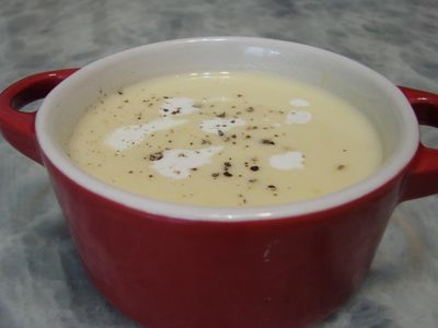 參考食譜 : ~蘑菇濃湯~