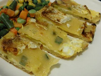 參考食譜 : 十分鐘完成早餐店起司蛋餅!