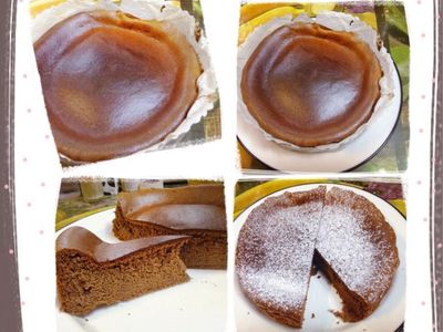 參考食譜 : 巧克力蜂蜜凹蛋糕