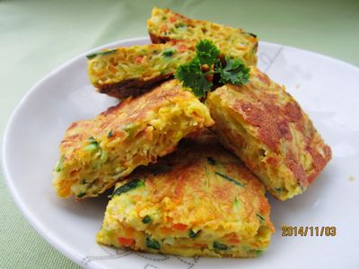 參考食譜 : 金夏南瓜煎餅