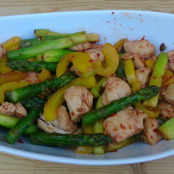 【低卡下飯菜】辣炒雞柳：阿貓 一起做