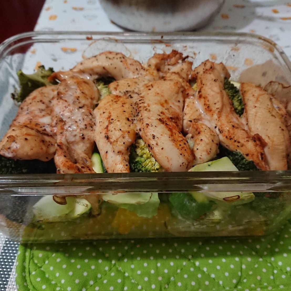 Ching-Hua Shih 一起做