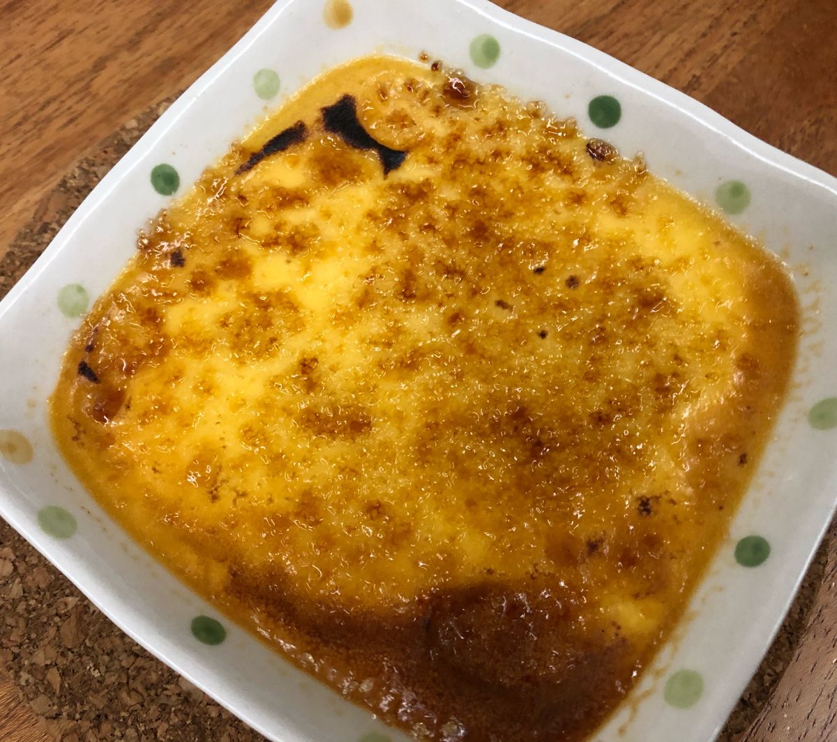 Wei-Hsin Chang 一起做