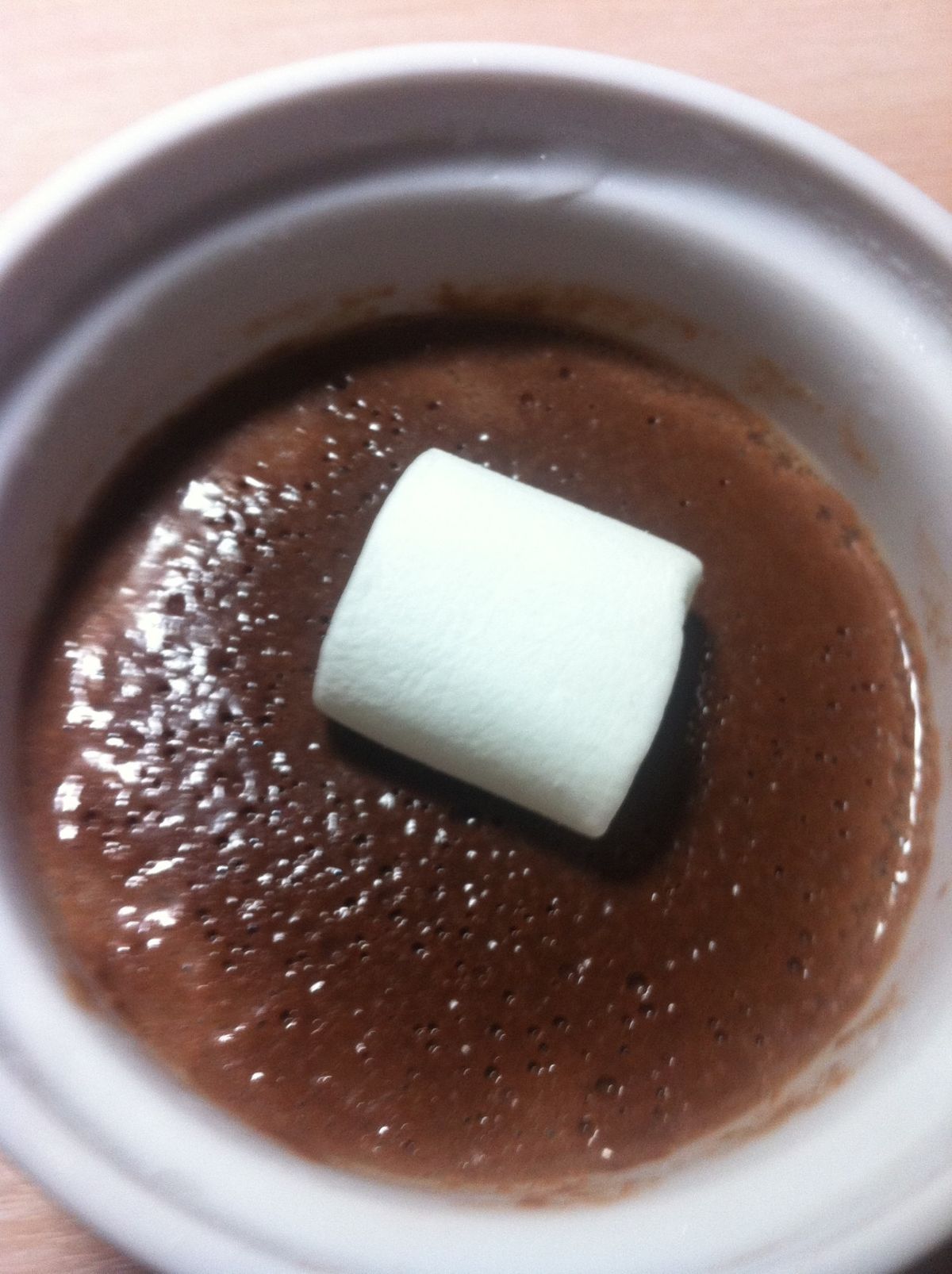 Pei-ting  Tung 一起做