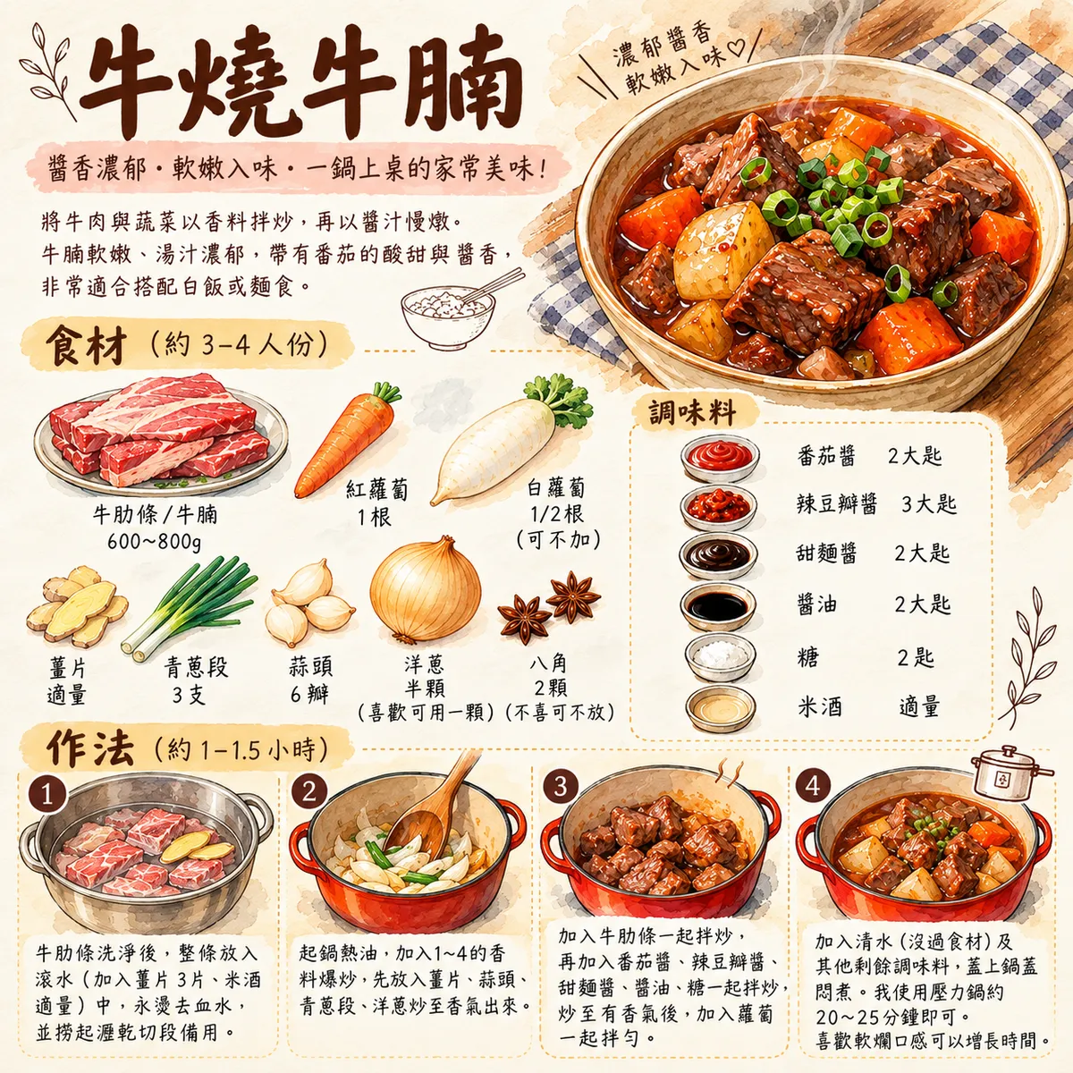 紅燒牛腩