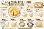水梨蒸蛋糕