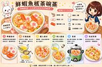 鮮蝦魚板茶碗蒸