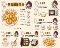 草莓圈圈蛋糕