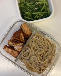 培根奶油義大利麵