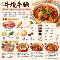 紅燒牛腩