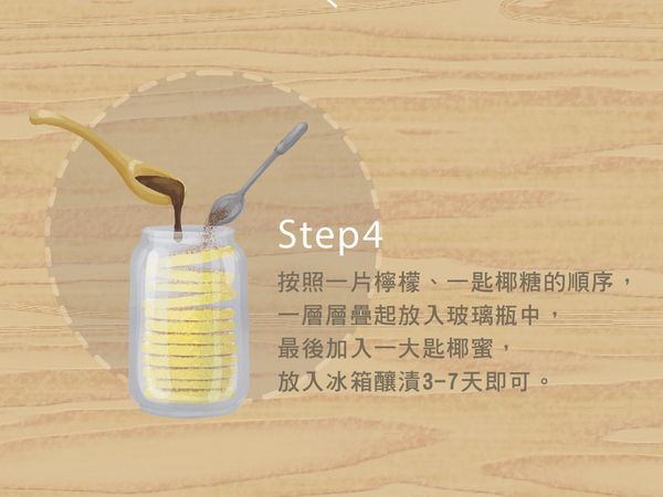 按照一片檸檬一匙椰糖的順序，一層層疊起放入玻璃罐中，最後加入一大匙糖蜜，放入冰箱釀漬3-7天即可。