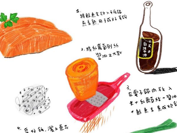 將鮭魚煎熟（皮先朝下 煎香再翻
用叉子撥鬆
米洗好 放水，加入紅蘿蔔 鮭魚 醬油
胡椒可先下或後下
煮飯。