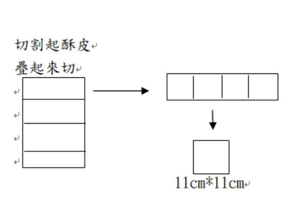 ●起酥皮
1.水+糖+高粉+低粉→慢速2分打成   糰→下白油 →打至近擴展階段→冷凍10分鐘
2.裹入油入袋子敲打成長方型 →冷凍
3.麵糰裹入裹入油→擀麵棍桿開長方形摺疊後再桿開(共4摺2次)→將麵皮擀成厚度0.3c長77寬44cm 長方形→鬆弛20分鐘
4.分割成11×11cm的正方形28片