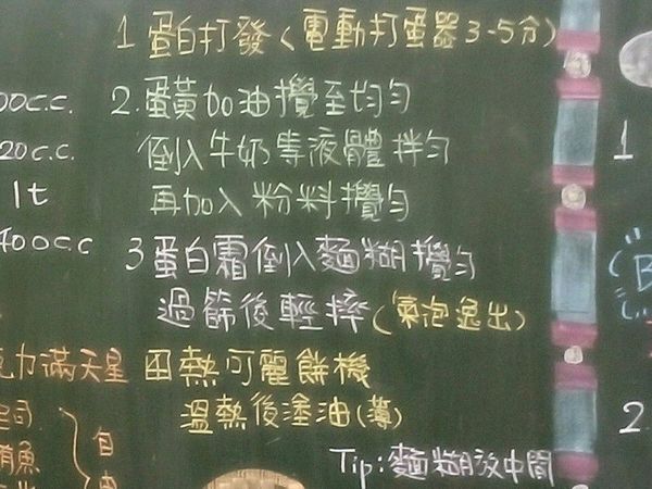 將步驟1的粉類（第一盆）和液體（第二盆）混合均勻，再拌入第三盆：打發的蛋白霜，攪拌均勻，過濾後輕摔。