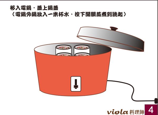 移入電鍋，蓋上鍋蓋

（電鍋外鍋放入一米杯水，按下開關蒸煮到跳起）