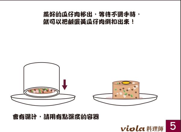 蒸好的瓜仔肉移出，等待不燙手時，就可以把鹹蛋黃瓜仔肉倒扣出來！