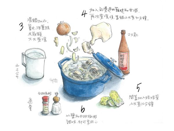 將薑片、洋蔥絲、蒜頭投入已加入2公升水量的鍋中，煮滾後加入汆燙過的雞腿塊及3大匙米酒，湯再度沸騰後蓋鍋轉小火煮30分鐘。
30分鐘後開蓋加入娃娃菜，小火煮10分鐘至軟，再用鹽和白胡椒粉調味，即可享用暖心的蒜頭洋蔥雞湯。