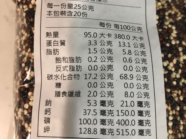 三色藜麥成分分析表，很多人不知道，其實台灣盛產的是紅藜麥，比白藜麥營養成分要高。