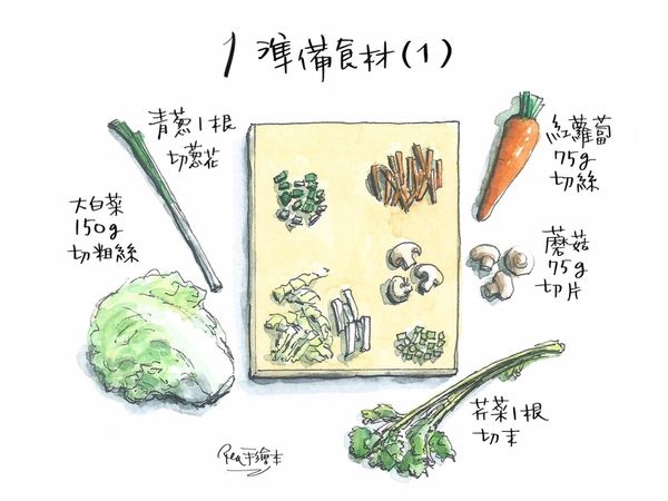 先切好蔬菜：
紅蘿蔔切絲、蘑菇切片、大白菜切粗絲。
青葱切葱花，芹菜去葉切末。