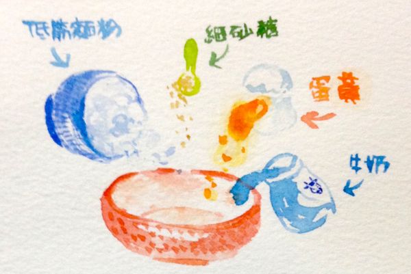 低筋麵粉+牛奶+蛋黃，倒入碗中攪拌到稀（水感）。

tip:取蛋黃時，可利用敲成兩半的蛋殼當作過濾器，讓蛋白順利留步於殼中喔！