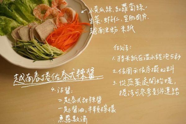 備料: 將蝦仁以及里肌肉分別燙熟，蝦仁燙熟後對切，里肌肉切薄片。燙一把越南米粉，熟後撈起用冷水洗一下瀝乾備用。準備好幾片生菜、紅蘿蔔絲以及小黃瓜絲