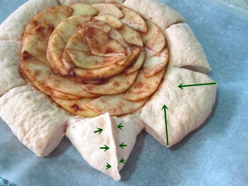 以喜歡方式鋪上蘋果片(鋪時抖落多餘汁液)，
在披薩麵糰厚高部份找對角以食物剪剪8刀，
將剪開的每個長方型部份，向外的兩個角往內拉並捏合呈尖角