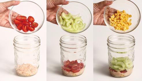 千島沙拉醬→小蕃茄→西芹→甜玉米粒