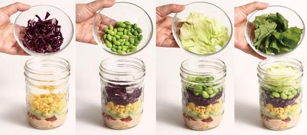 紫高麗菜→毛豆→萵苣→小波菜