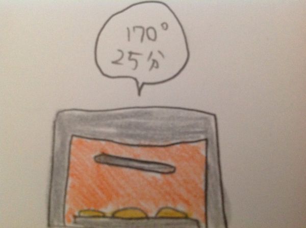 烤箱170度烤25分鐘，完成😋