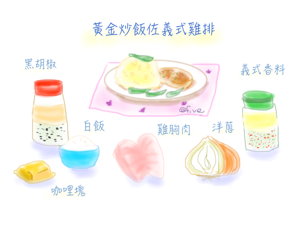 [備料]
1. 醃肉: 將鹽、黑胡椒、義式香料粉塗抹在雞胸肉上，放置於冷藏2小時以上，讓雞胸肉入味，釋放水分。
2. 將洋蔥、咖哩塊切丁備用