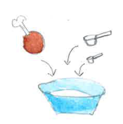 將鹽，黃薑粉，胡椒粉和雞肉攪拌均勻 腌製30分鐘