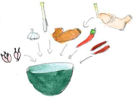 把(醬料)的材料全部打成泥， 備用
Tips: 可以依自己的喜好調整泥的粗細