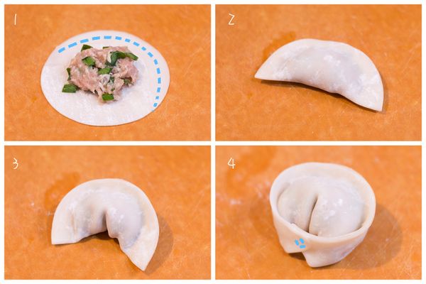 水餃包法：1. 把餡料呈橢圓形放在餃子皮中間，在餃子皮上半圓部份塗上水份。/ 2. 把餃子皮對摺貼好。/ 3. 兩邊向內折/ 4. 於其中一端塗上水份，把兩端貼好捏緊，最後調整形狀即可。