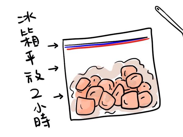 將食材裝入夾鏈袋中，攤平放在冰箱裏等侯入味。至少2小時喔！
In fridge for 2 hours, make sure it’s tasty.