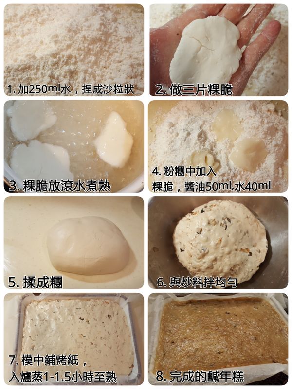 再來做糯米麵糰，詳細步驟寫在照片中，請參考。
*完成的麵團，放入舖了烤紙的模中，麵團表面塗一層薄薄的油，放入蒸鍋蒸1-1.5小時，用筷子搓入年糕測試，如果年糕熟了如果年糕熟了會熟透明色，就完成了。
*蒸年糕，我是用水波爐蒸，也可以用電鍋蒸，外鍋放2-3杯水。