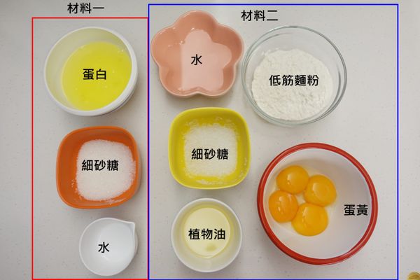 先處理材料一的部分