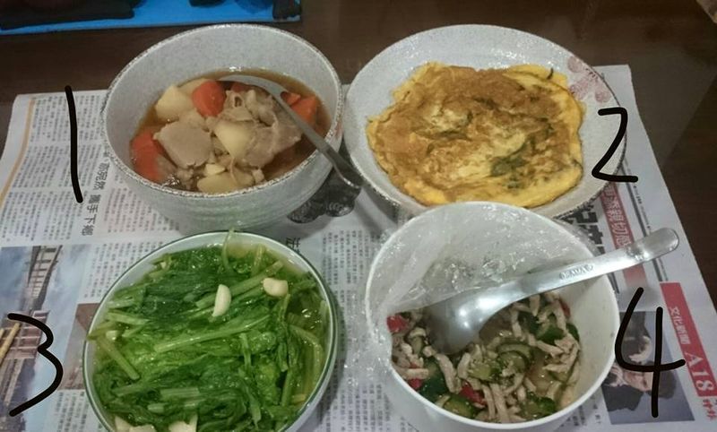 馬鈴薯墩肉