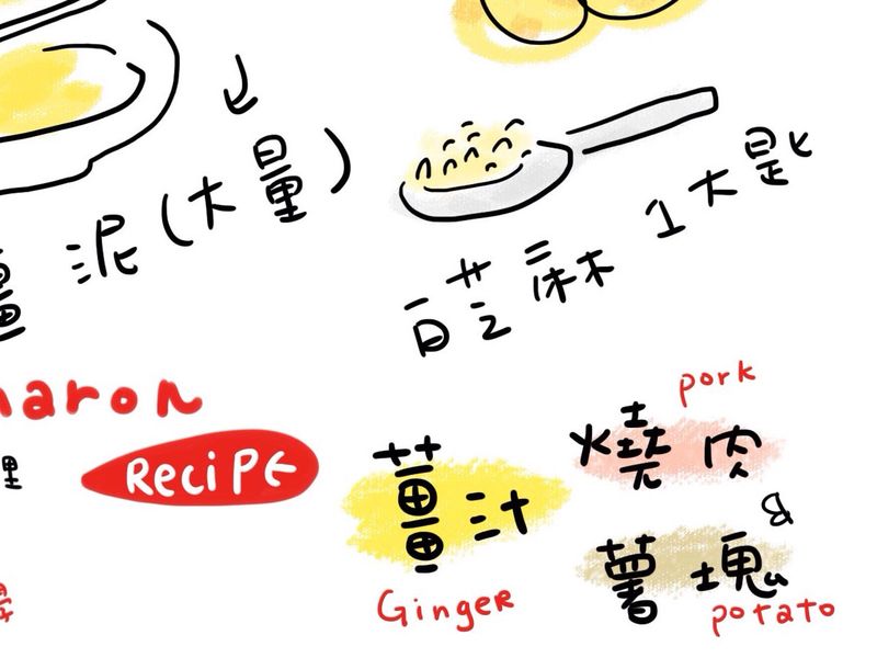 薑汁豬肉薯塊