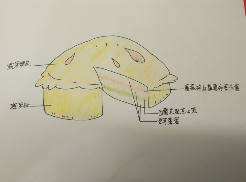 燕麥蔬菜派