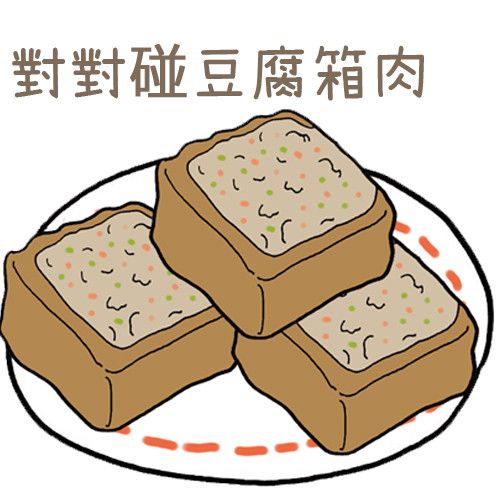 對對碰豆腐箱肉