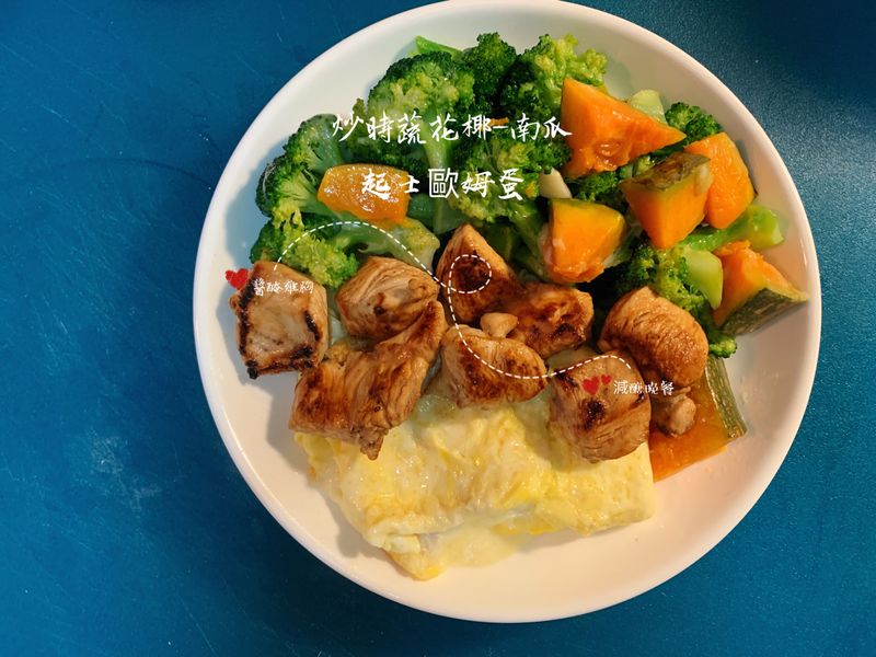 減醣晚食