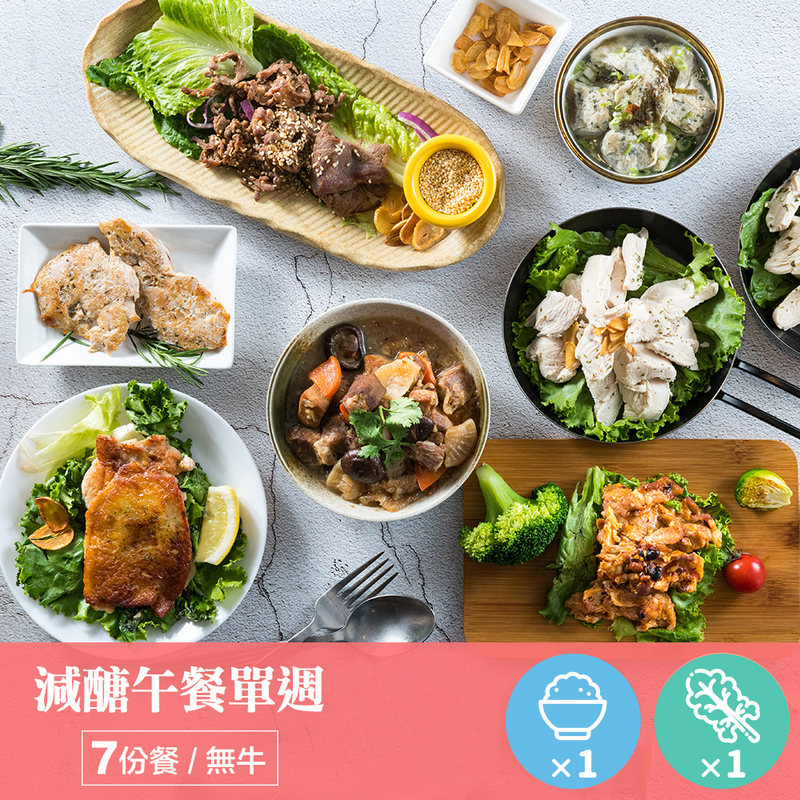 我的第一篇測試