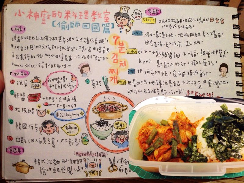 七分鐘泡菜鍋
