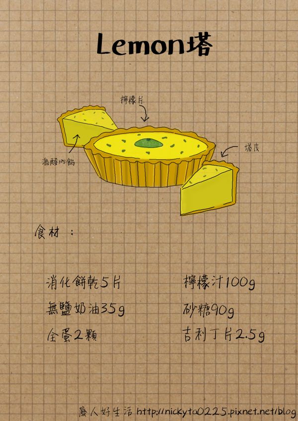 [免烤箱]超激酸檸檬塔