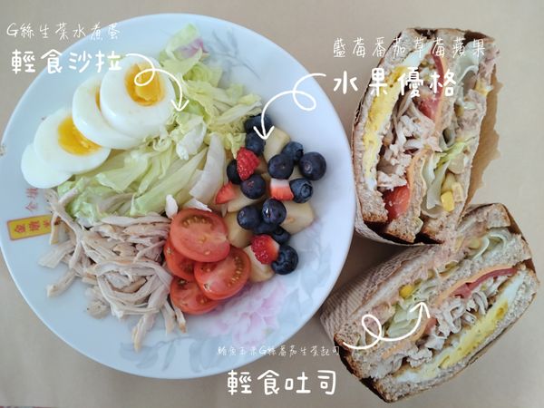 健康繽紛早餐盒